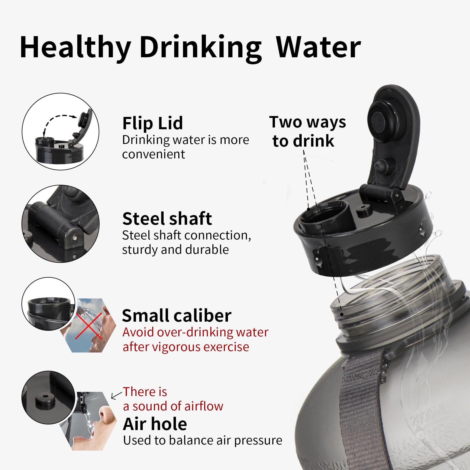 TOOFEEL Botellas de agua de 2 litros, botella de agua de medio galón sin BPA, ideal para gimnasio, jarra de agua de medio galón, botella de agua grande reutilizable con medidas marcadas, botella de