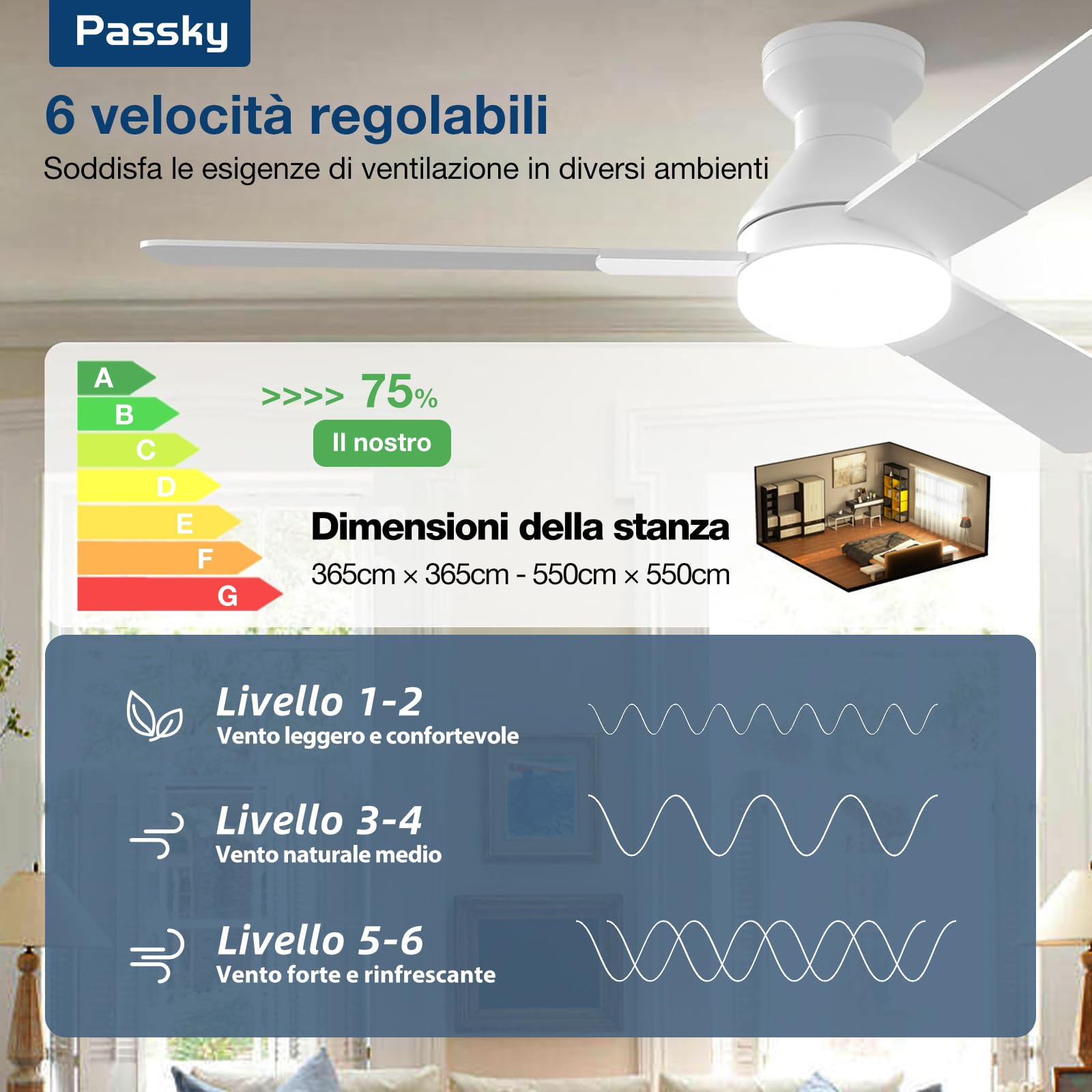 Passky Ventilatore da Soffitto con Luce 132cm Doppia Faccia Bianco
