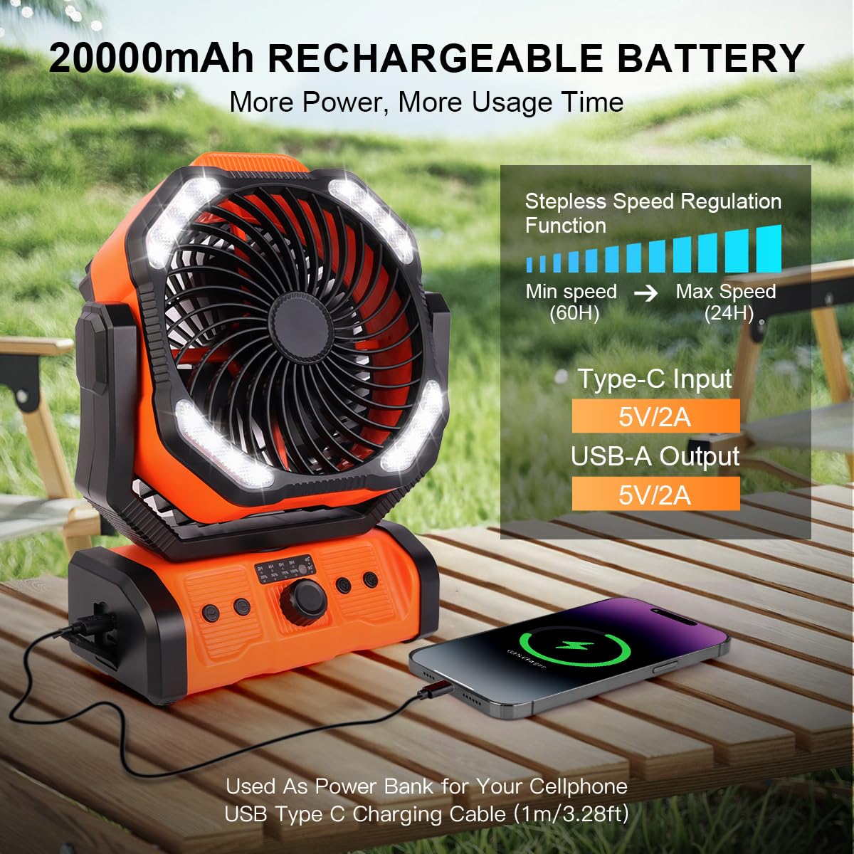 ELZO 20000mAh Camping Ventilator, Wiederaufladbarer Tischventilator USB mit LED Licht & Haken, 270° Drehung, Fernbedienung, Clip Fan für Outdoor Camping