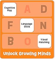 Vista 4 de ThinkFun 7706-T Zingo Word Builder Juego de Lectura Temprana - Juego Premiado para Prelectores y Lectores Tempranos