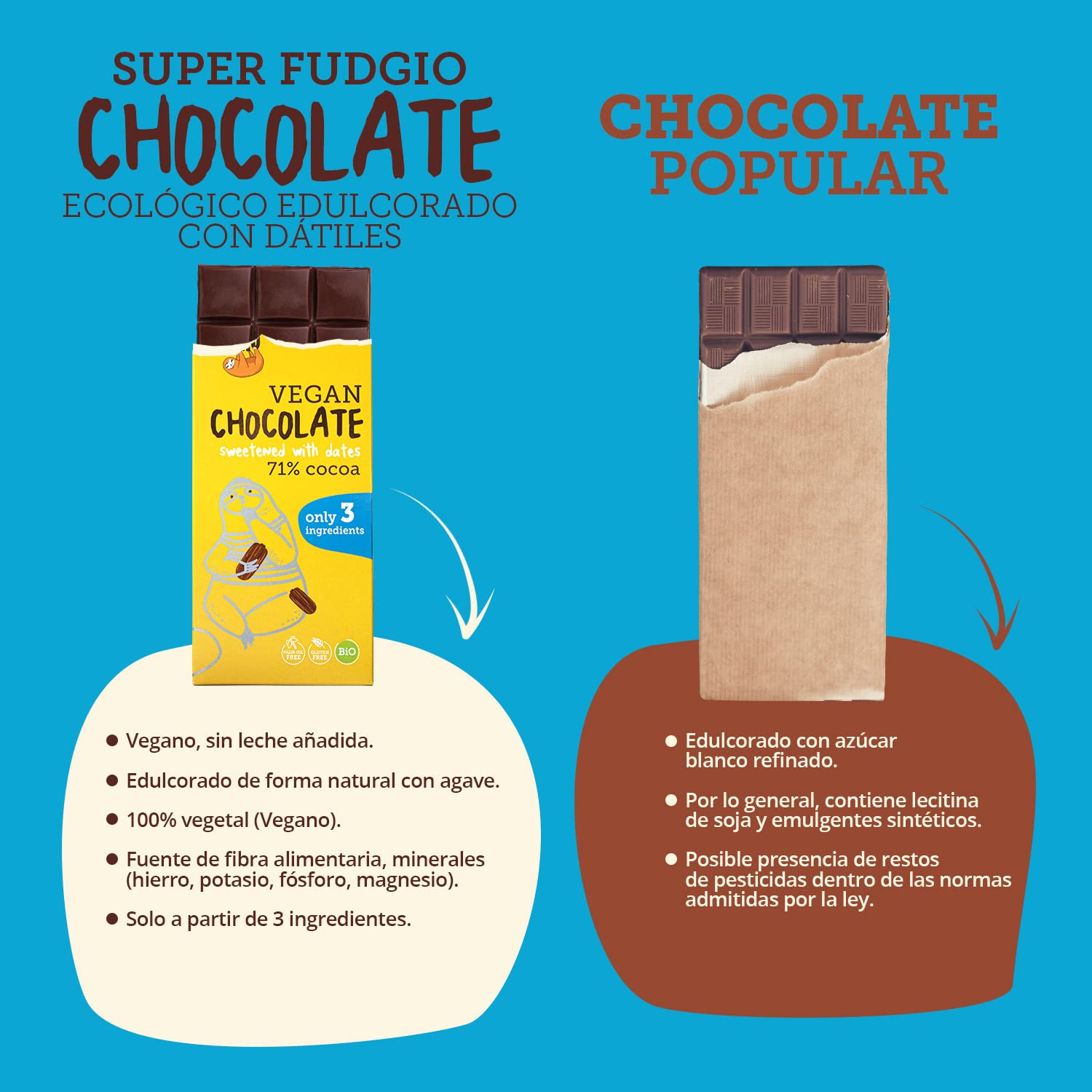SUPER FUDGiO Bio vegane Schokolade – natürliche Bio-Zutaten, mit Datteln statt Zucker gesüßt – glutenfrei – 10x80 g (Datteln)