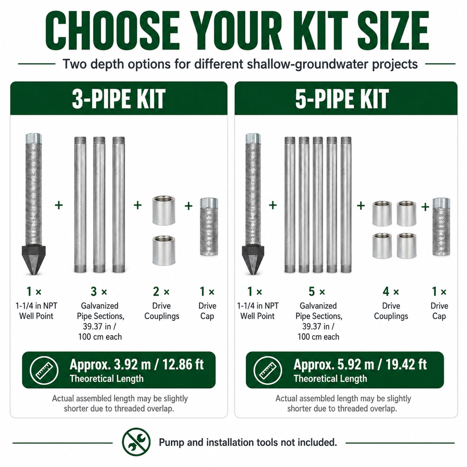 Punta filtrante 1-1/4 NPT con Malla INOX 60 Mesh 5PipeKit | La malla fina ayuda a reducir arena y sedimentos gruesos, bomba y herramientas de instalación no incluidas