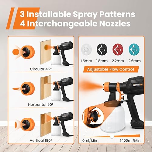 Miniatura 3 de GoGonova Pulverizador de pintura, pistola de pintura HVLP de 700 W con funciones de limpieza y soplado, 4 boquillas y 3 patrones, fácil de limpiar,