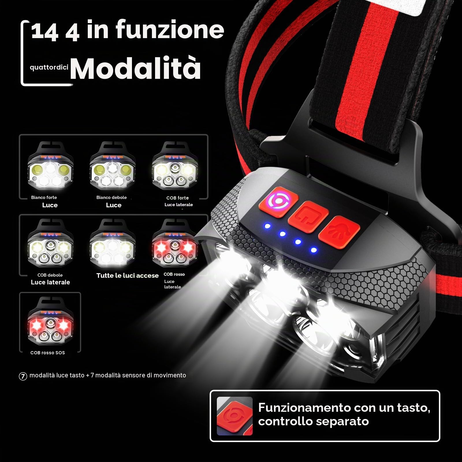 COPIC Torcia Frontale 1100 Lumen LED Ricaricabile con Sensore di Movimento, 14 Modalità con Luce Rossa, USB, 90° Regolabile, IPX4 per Running, Trekking, Campeggio, Pescae Lavoro Notturno