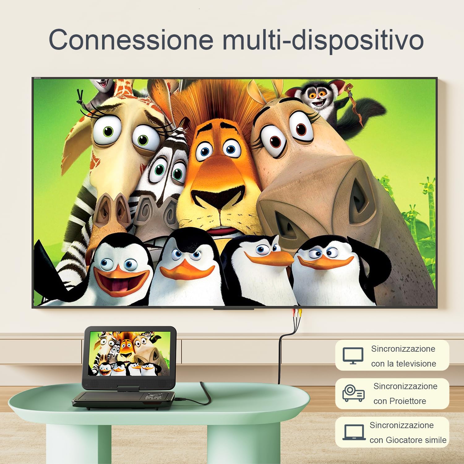 YOTON Lettore DVD Portatile 12,5" Schermo Girevole HD 10,5" per Auto Bambini Batteria 6 Ore USB SD TV Nero
