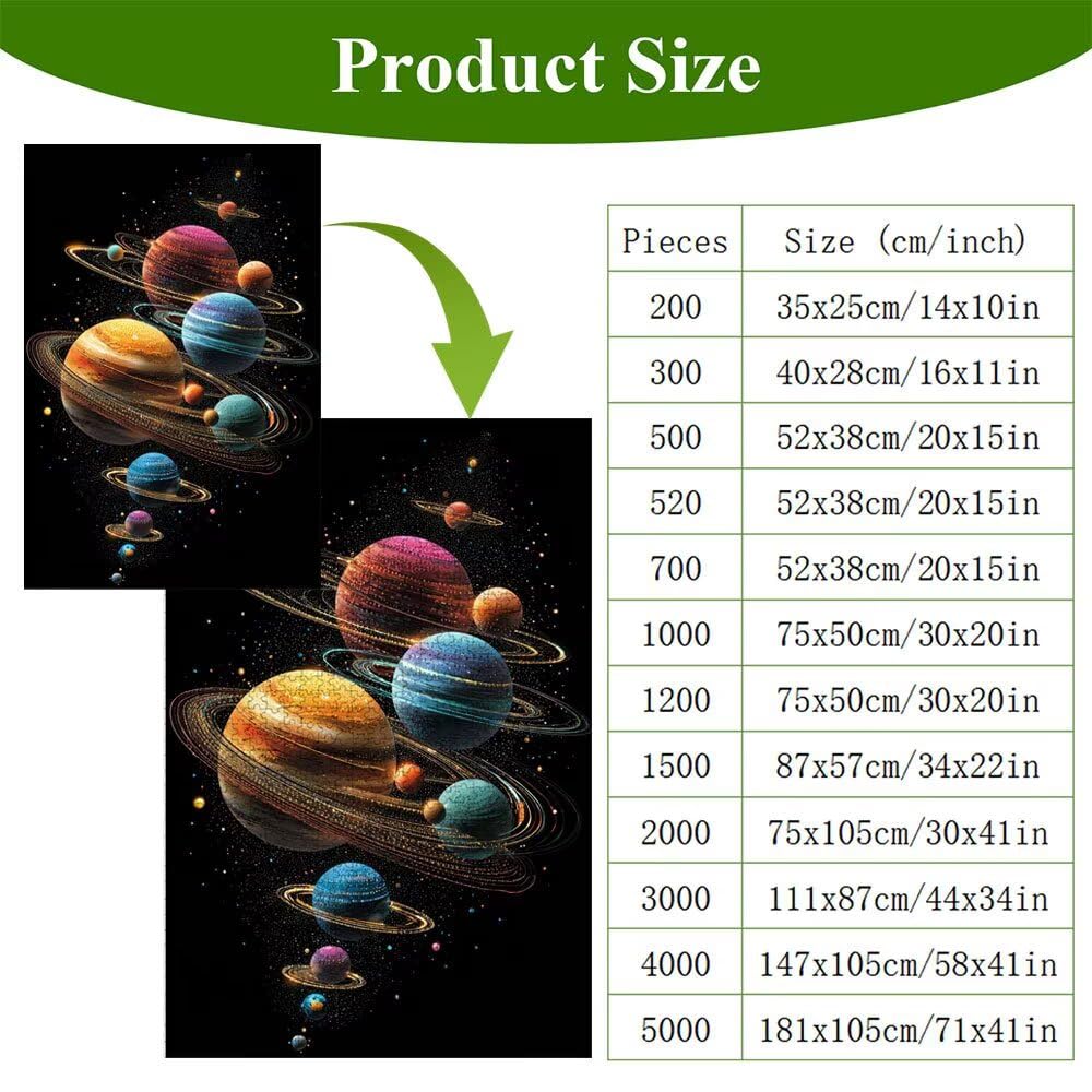 Puzzle 1500 Piezas Adultos Planeta & Universo, Rompecabezas con Letras Traseras y Póster, Pasatiempo Antiestrés, Decoración de Pared, Regalo Decorar Mujer Hombre 87 x 57 cm (14 Años +) P3#1116