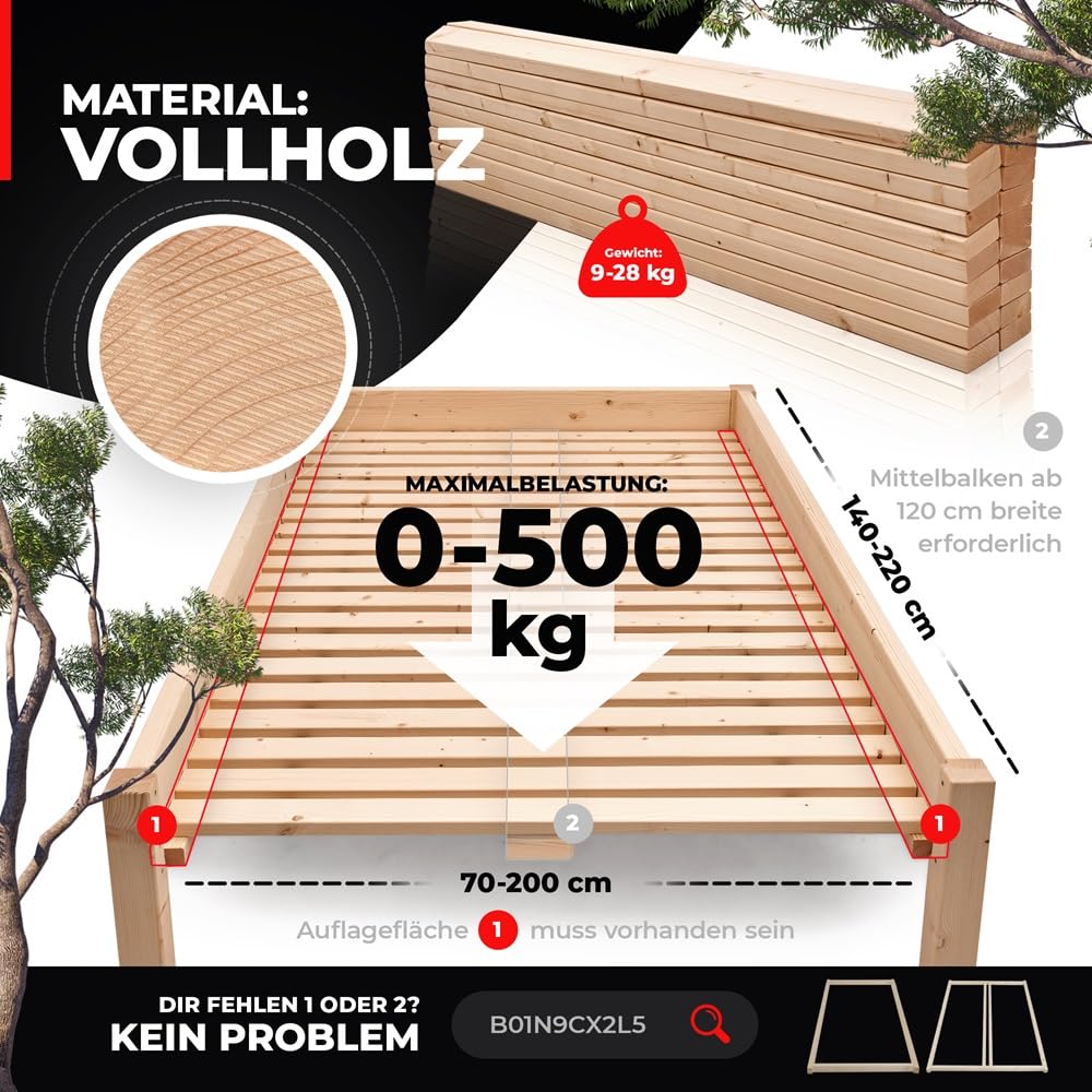 TUGA - Holztech Marken Rollrost Lattenrost 140 x 200 cm 500kg Bettrost Qualitätsarbeit aus Deutschland mit 25 Jahren Garantie