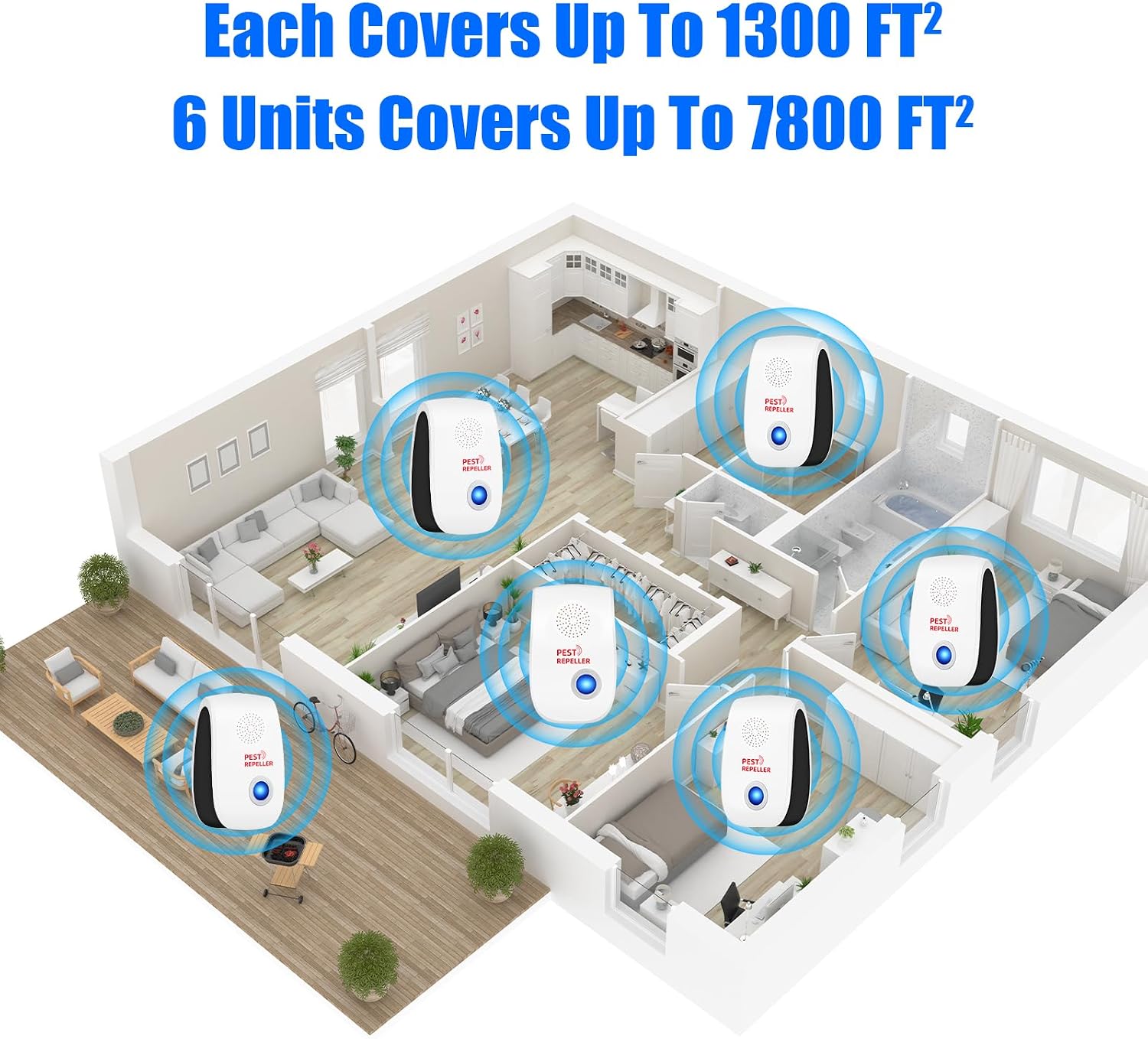 2026 Upgraded Ultrasonic Pest Control Repeller 8 Pack, Mouse Repellent Indoor Insect & Rodent Repellent Ultrasonic Plug in for Roaches, Mice, Rats, Bugs,Spiders,Mosquitos Deterrent