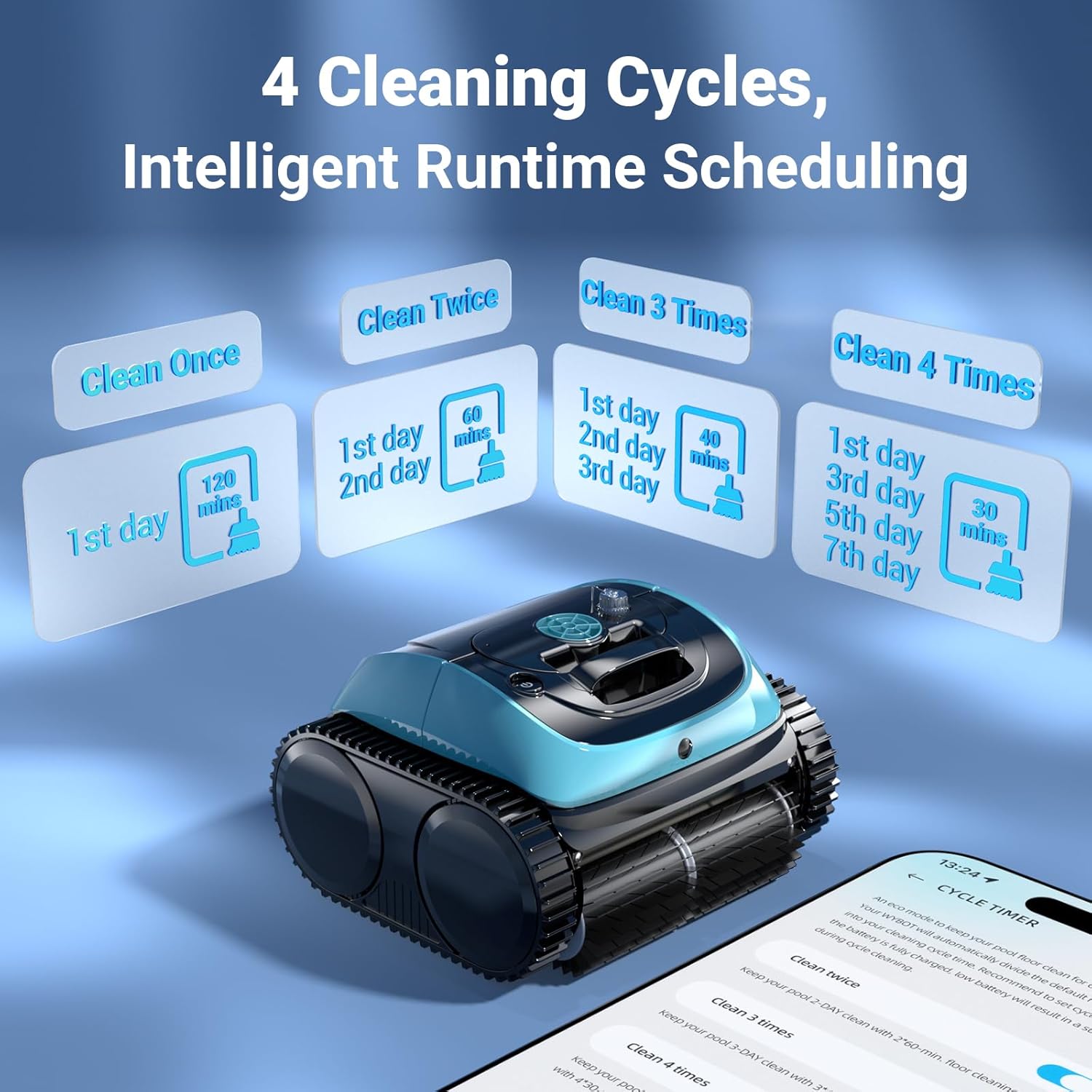 (2026 Upgrade) Pool Vacuum for Inground & Above Ground Pools, 4-in-1 Cordless Pool Cleaner, 150 Mins Runtime, APP Control, Triple-Motor & Smart Paths, Wall & Waterline Clean up to 1,614 Sq.ft