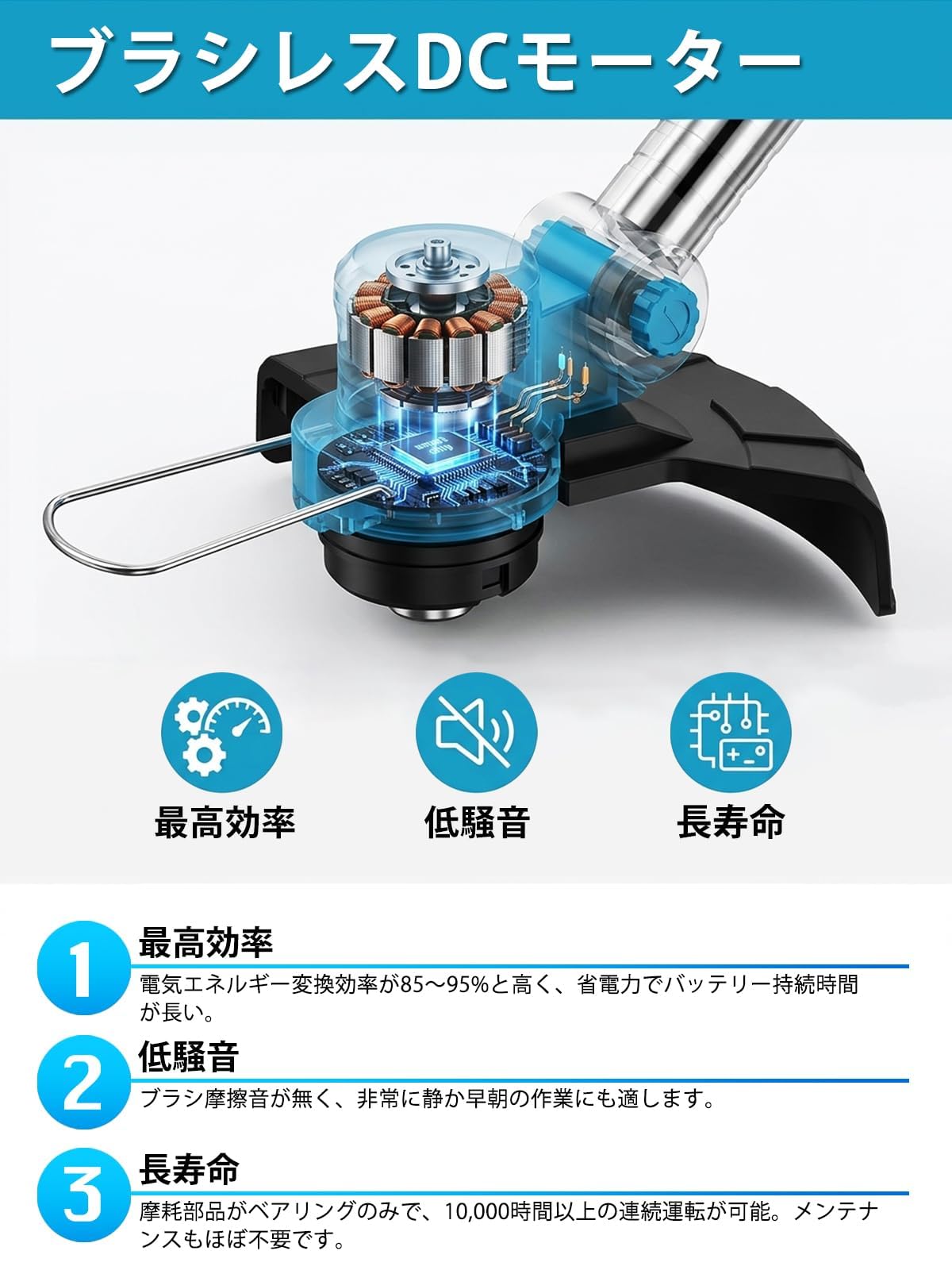 Amazon.co.jp: ICEHAIL: 充電式草刈り機