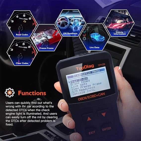 OBDII Diagnostic Car Scanner & Reader Tool, Multilingual Support for Self-Diagnosis to Read and Clarify Vehicle Failure Codes Since 1996