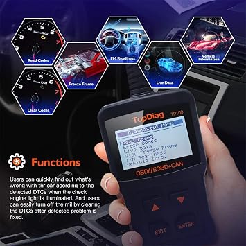 OBDII Diagnostic Car Scanner & Reader Tool, Multilingual Support for Self-Diagnosis to Read and Clarify Vehicle Failure Codes Since 1996