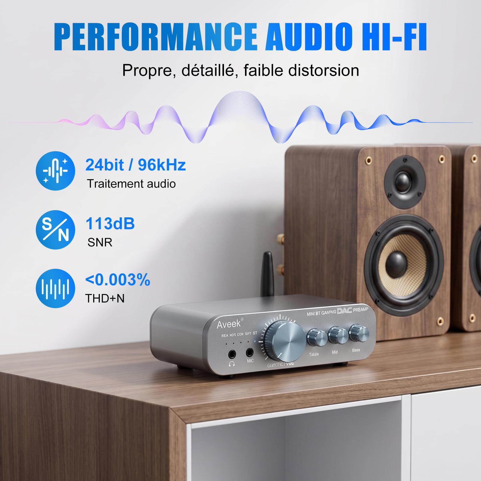 Aveek DAC Amplificateur Casque Bluetooth 6.0 24bit/96kHz pour PS5 PC TV