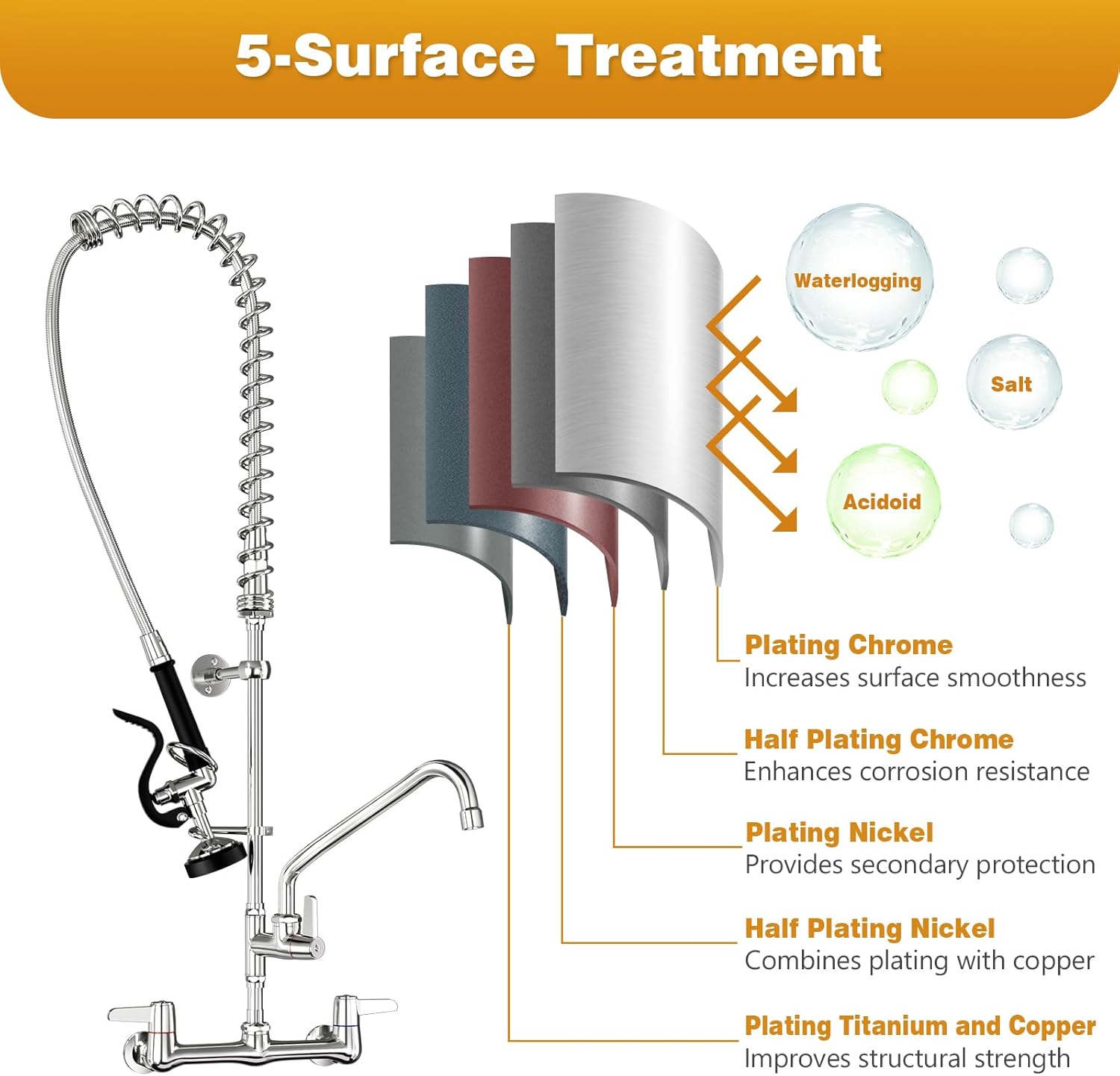 Commercial Faucet with Sprayer,BESTJEEF Commercial Wall Mount Kitchen Sink Faucet with Pre Rinse Sprayer for Kitchen Cook - 47" Height Faucet with 8" Center and 12" Add-On Spout - Image 6