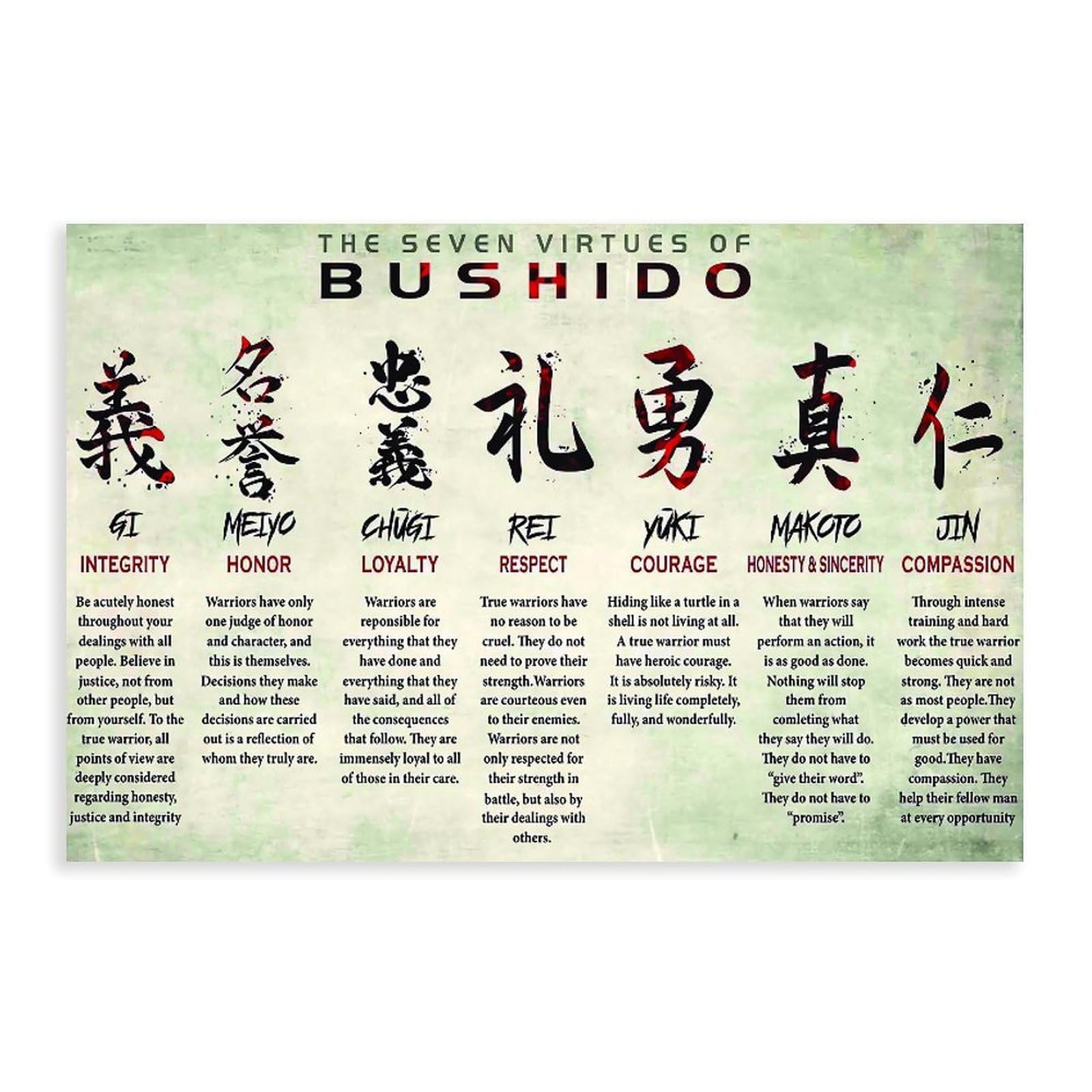 Qnvjqkdsi Unframe Japan The Seven Virtues Of Bushido Quote (1) Canvas Poster Bedroom Decor Landscape Office Room Decor Gift 24" L X 36" W