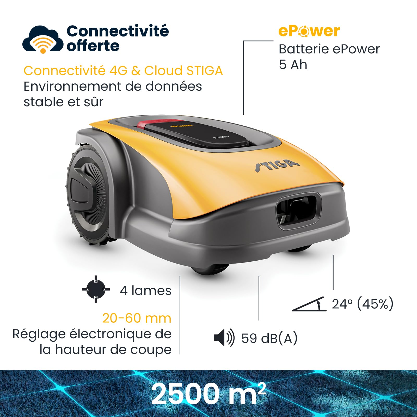 Robot Tondeuse Autonome STIGA A1500. Robot de Tonte sans Fil périmétrique (Max. 2500m²). Contrôlé Via Application, pentes jusqu'à 45%, 10 Zones de Tonte. Robot Tondeuse avec Navigation GPS-RTK & 4G