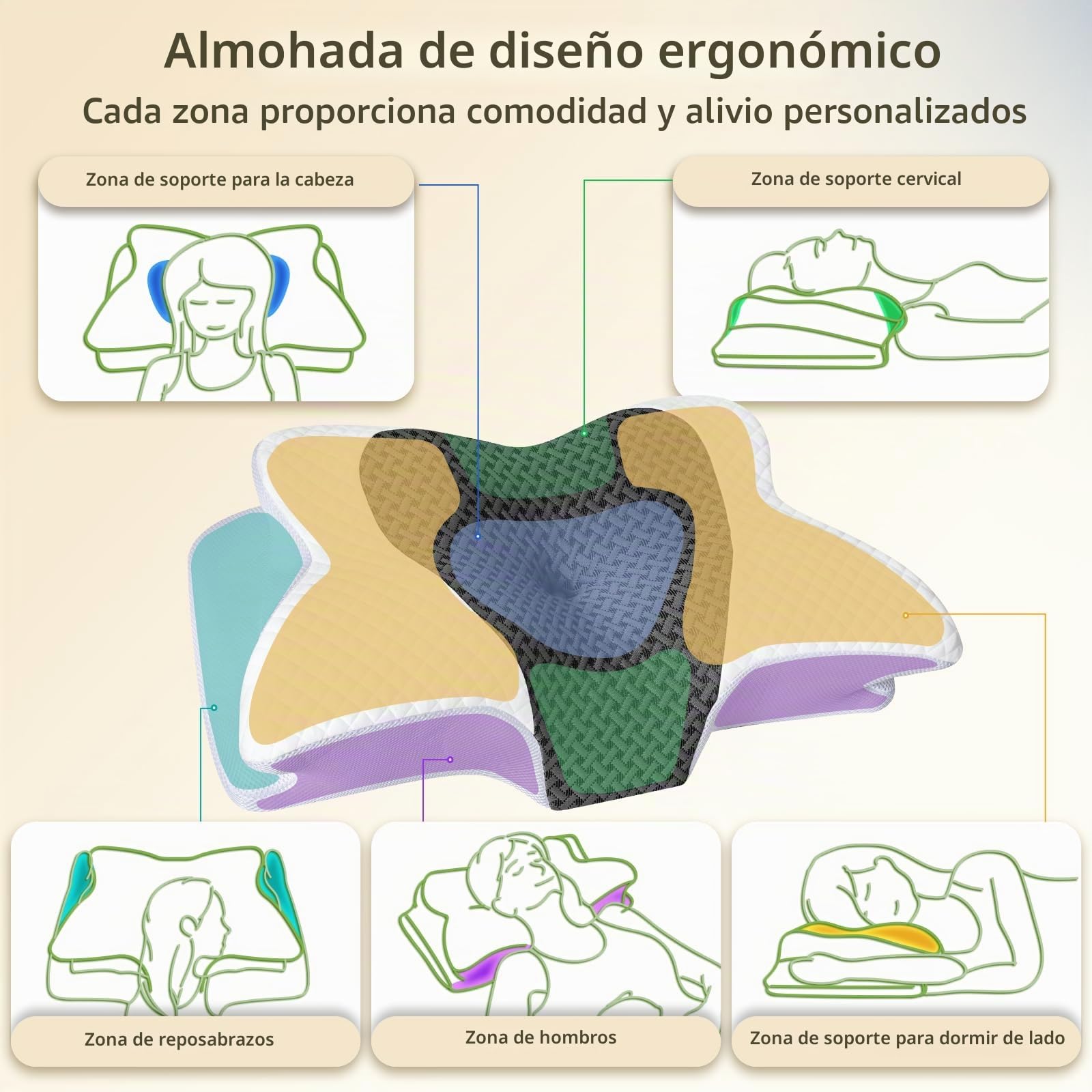 Almohada Cervicales y Cuello, Almohada Cervical de Espuma Viscoelástica, Almohada Ergonómica para Dormir de Lado, Espalda y Boca Abajo, 61,7 x 37 x 13/13,6 cm, Gris