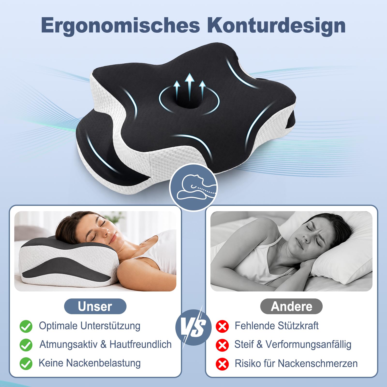 Almohada cervical ergonómica, ortopédica, espuma viscoelástica y mariposa | Con funda de almohada transpirable, extraíble, para dormir de lado, espalda y boca abajo