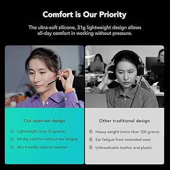 【ほぼ新品】Nuroum OpenEar Pro2 Amazon.com: NUROUM OpenEar Pro 2 耳機附麥克風ENC 降噪麥克風