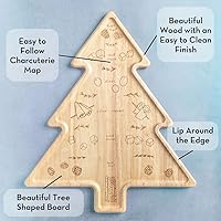 Vista 2 de Tabla y guía de colocación CharcuTree – El mejor regalo para inauguración de la casa y amantes de la comida – Mapa visual de aperitivo de árbol