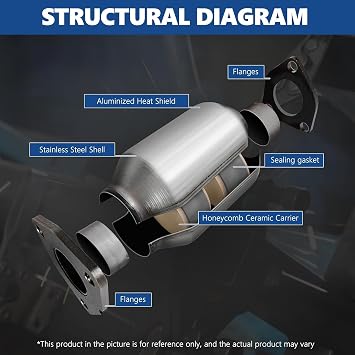 JT Exhaust Catalytic Converter Compatible with Audi A4 2001-2006, Passat 1998-2005 1.8T (EPA Compliant)