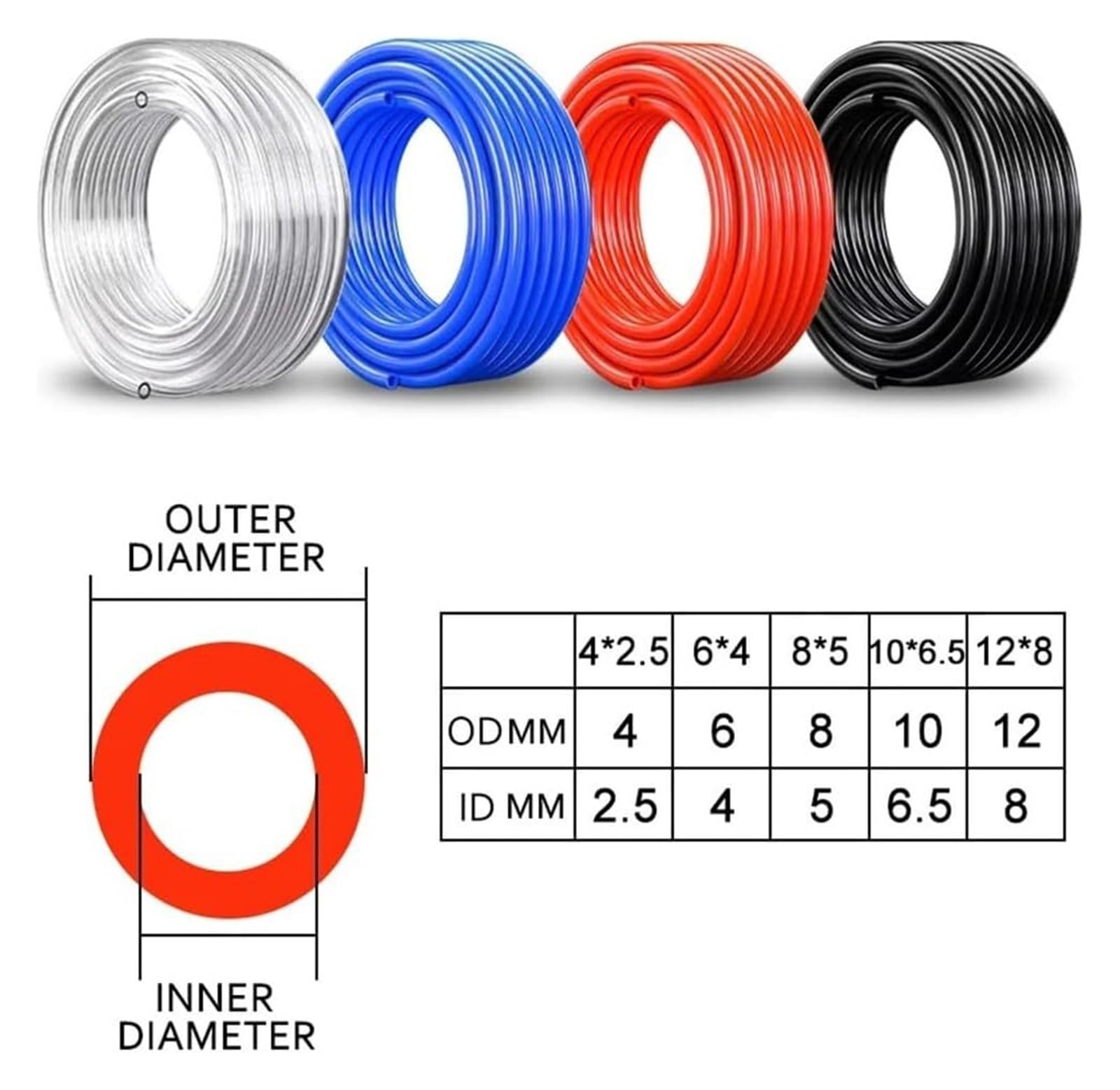 Luftschlauch für Kompressor, 50 m, Polyurethan-Schlauch, 8 x 5 mm, pneumatischer Schlauch, PU-Rohr für Druckluftwerkzeuge, flexibel 4 mm, 6 mm, 8 mm, 10 mm, 12 mm Optionen erhältlich