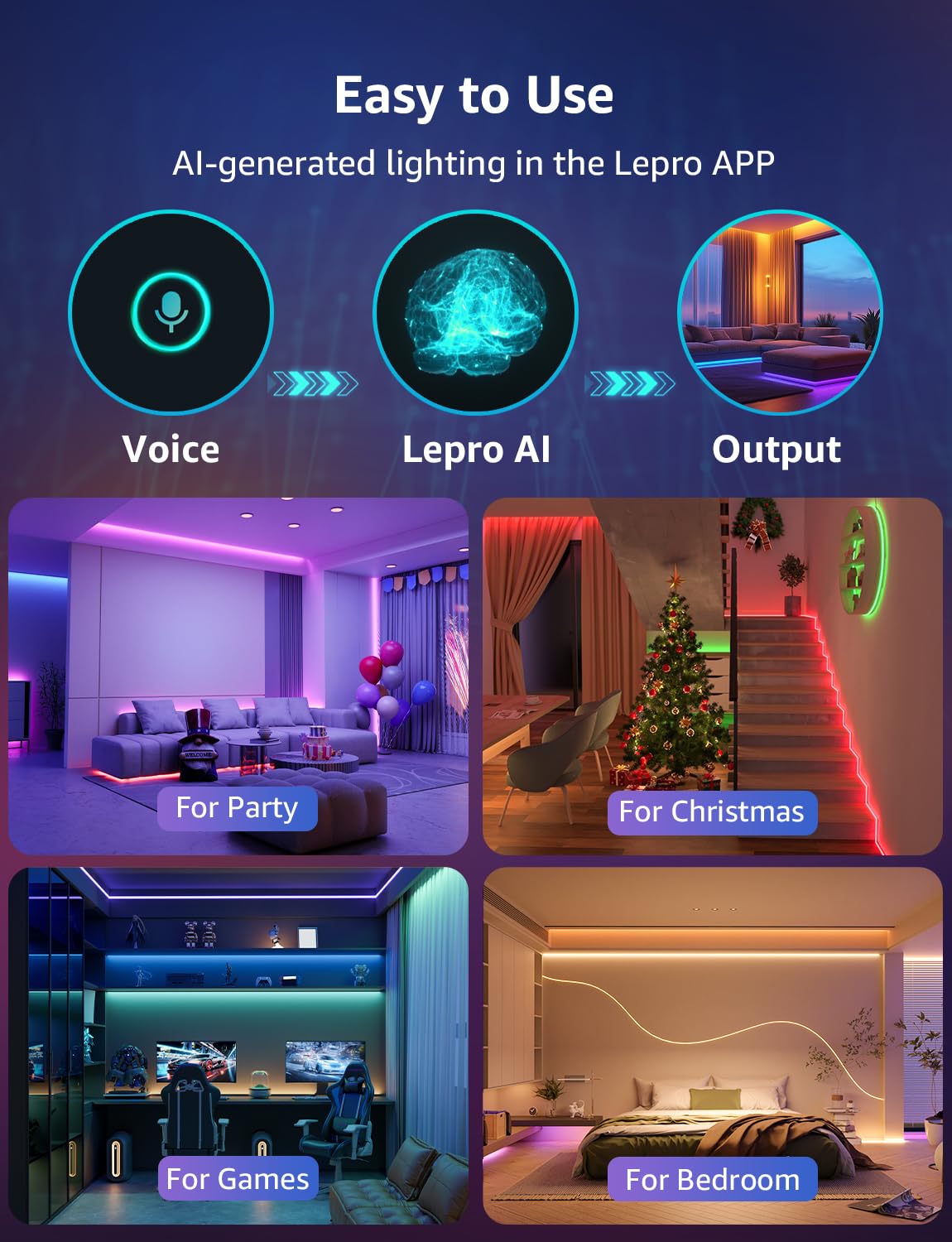 Lepro SE1 AI Smart LED Strip Light 10M RGB, Works with Alexa & Google Assistant, Music Sync, Colour Changing RGB Lights - Image 3