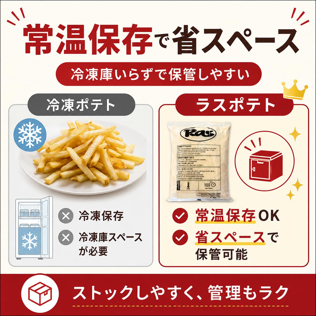 Amazon.co.jp: ラスポテトの粉 ケース 1kg 15袋入り ラススーパー