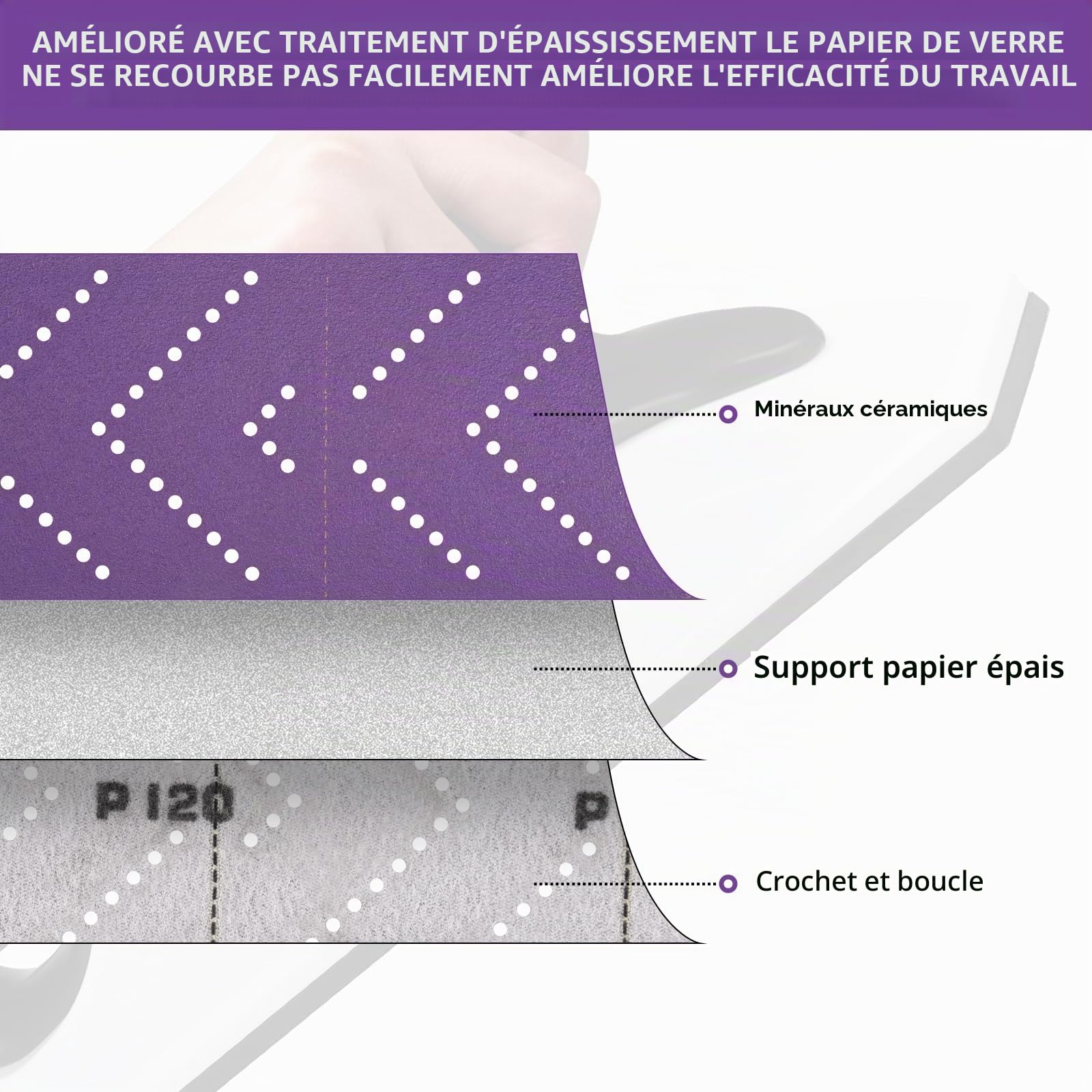 Rouleau de feuille de ponçage en céramique violette - 70 mm x 12 m - Pour le ponçage du bois, le retrait du revêtement, le ponçage automatique, la réparation de carrosserie - Grain 320