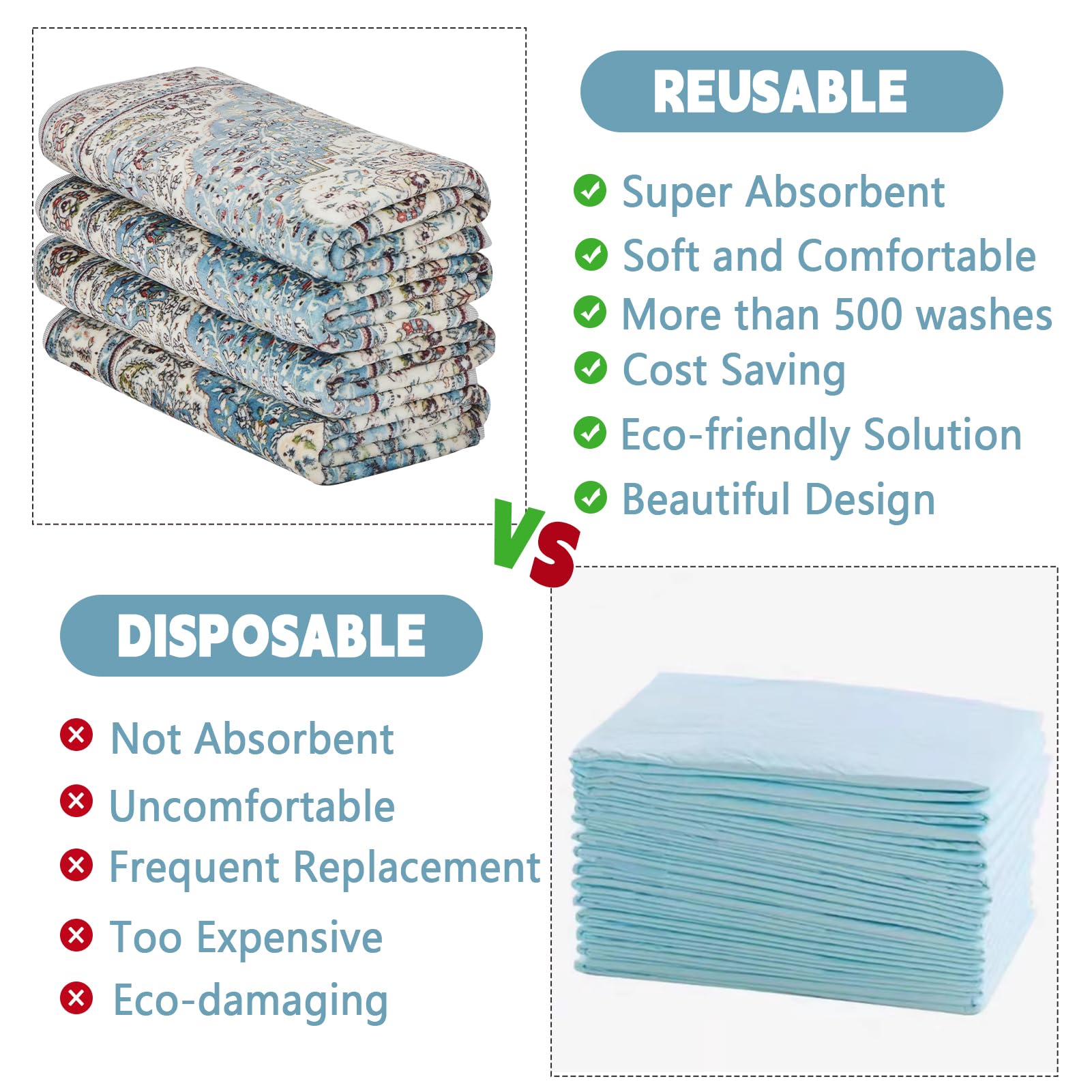FUMMI Paquete de 4 almohadillas reutilizables impermeables para cama y silla de incontinencia, absorción extrapesada, superficie de franela suave, antideslizante, lavable a máquina para perros