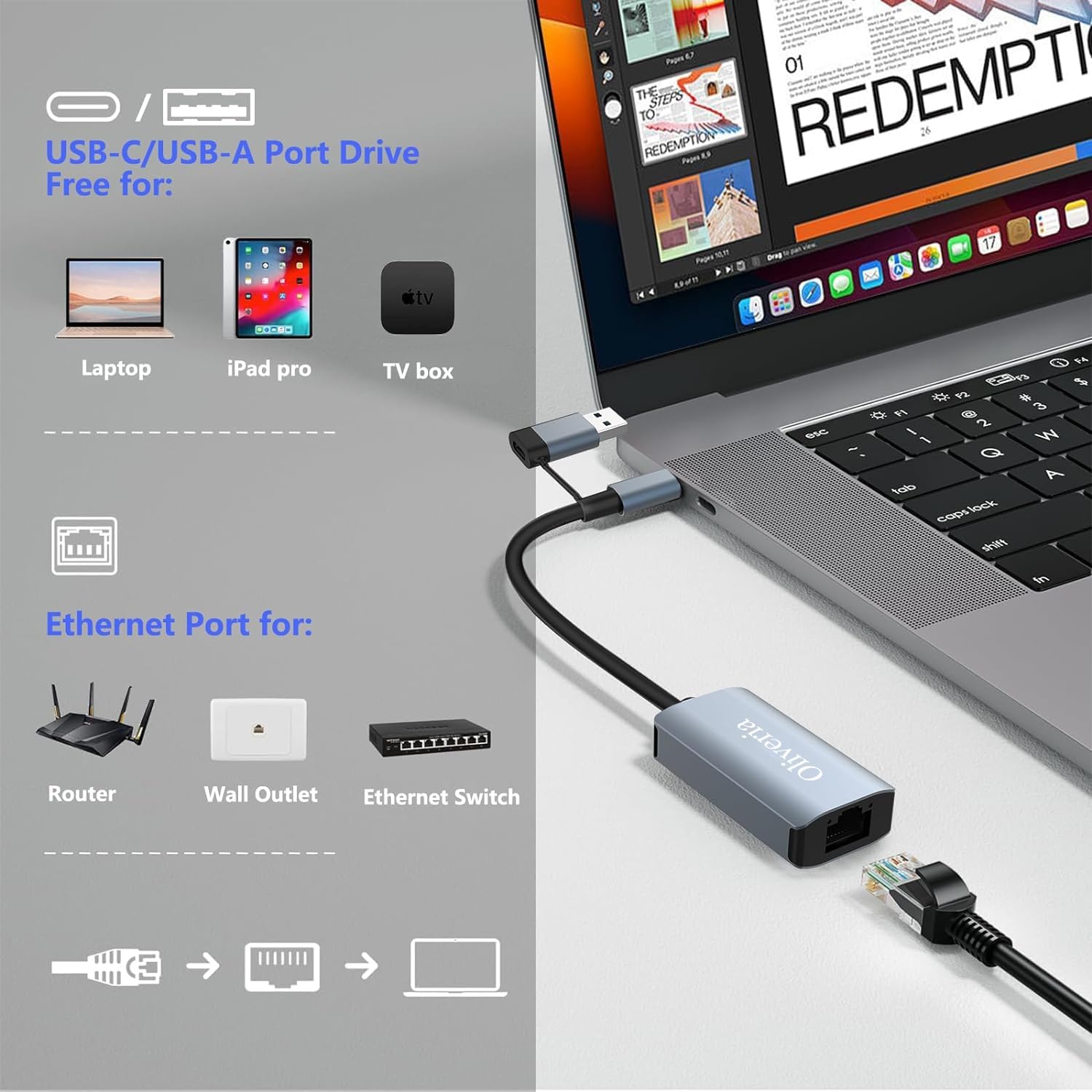 Адаптер USB-C в Ethernet — USB 3.0 в RJ45 Gigabit Ethernet LAN, сетевой адаптер со скоростью 1000 Мбит/с для Windows/Mac/Linux