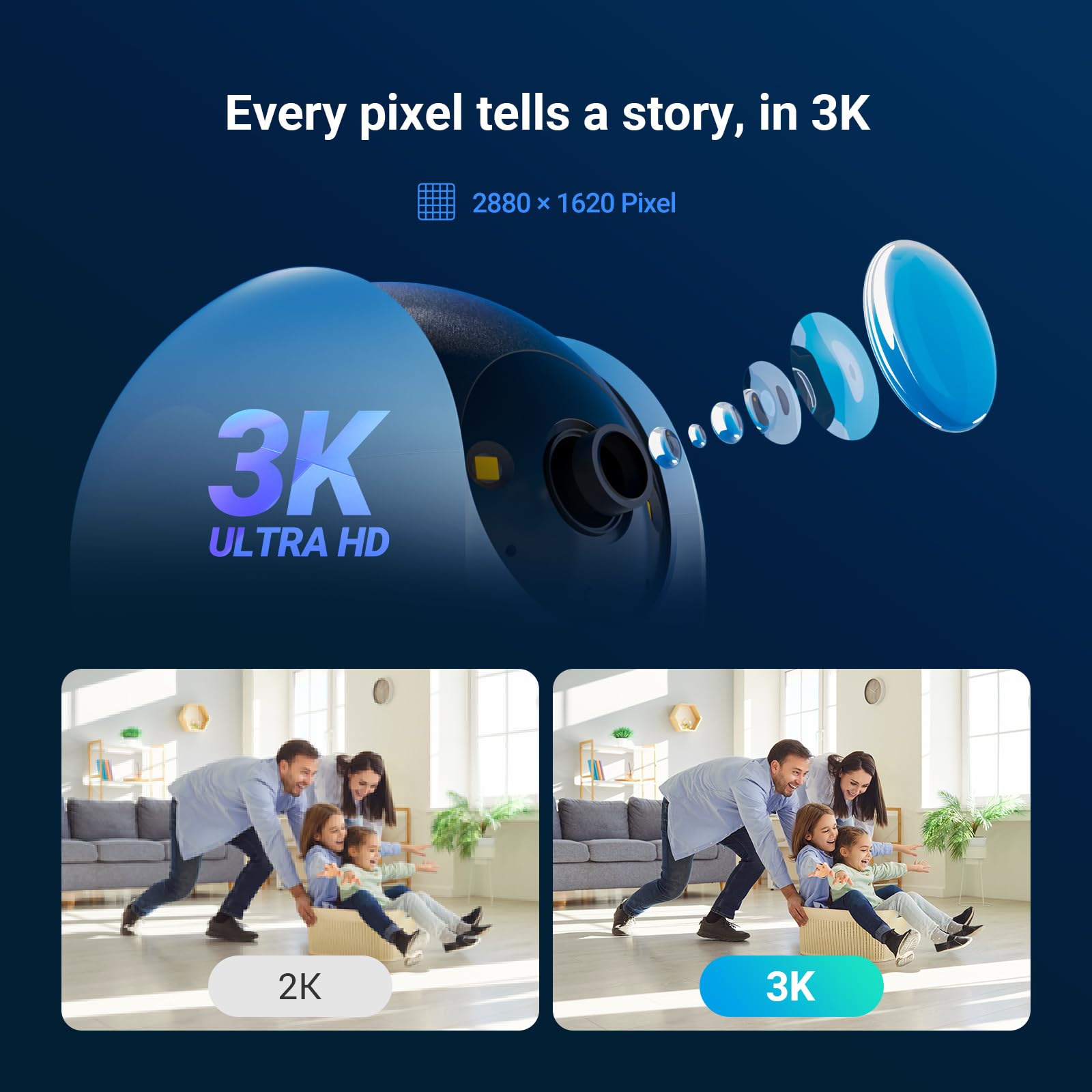 EZVIZ 3K 360° Indoor WiFi Surveillance Camera, 5MP Baby Camera with 2.4Ghz WiFi, Human/Noise Detection - Image 3