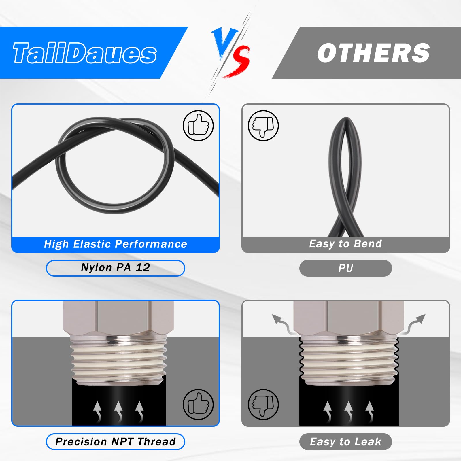 Kit de tubos de línea de aire, accesorios de conexión rápida de línea de aire de 1/4 pulgadas de diámetro exterior x 32.8 pies y 3/8 pulgadas de diámetro exterior x 32.8 pies (10 m) y 3/8