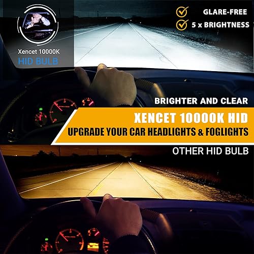 Miniatura 2 de Xentec Bombilla de xenón de repuesto D2S D2R D2C 10000K (paquete de 2 bombillas)