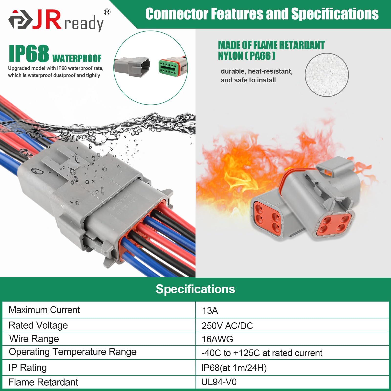 JRready DW5010 Deutsch Steckverbinder Kit mit Crimper, 2 3 4 6 8 12 Pin IP68 wasserdichte Steckverbinder mit Deutsch Crimpzange ACT-M202 für 12-22AWG, Größe 16 solide Kontakte, DT Steckverbinder