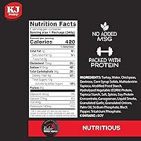 Vista 2 de KJ Poultry Kosher Ready Meals - Shwarma de pavo, comidas de carne MRE listas para comer, sin gluten, halal, (paquete de 2) preparadas para entrada