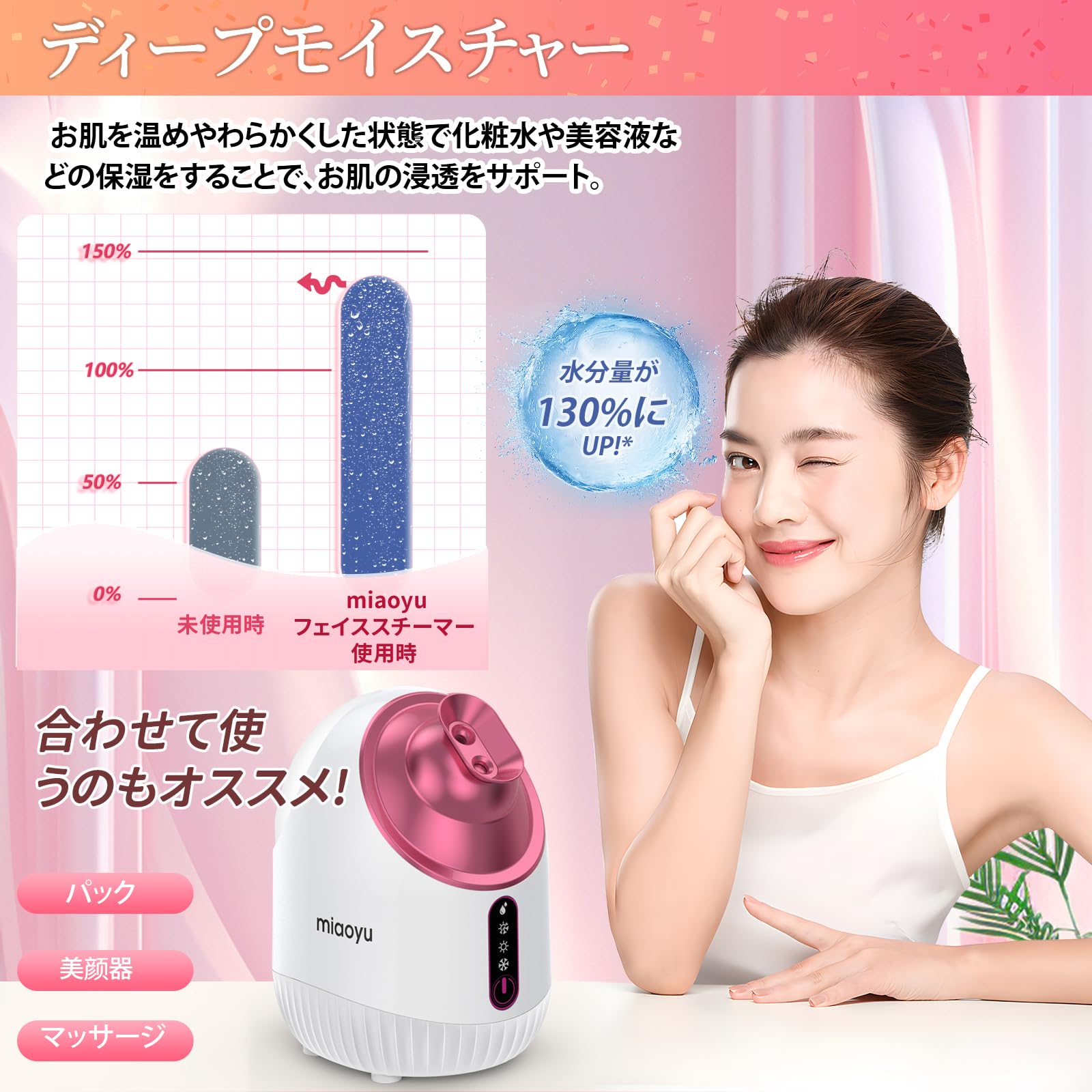 フェイススチーマー miaoyu 美顔器 フェイスケア 毛穴ケア 濃密_corg Amazon.co.jp: フェイススチーマー miaoyu 美顔器 フェイスケア 毛穴