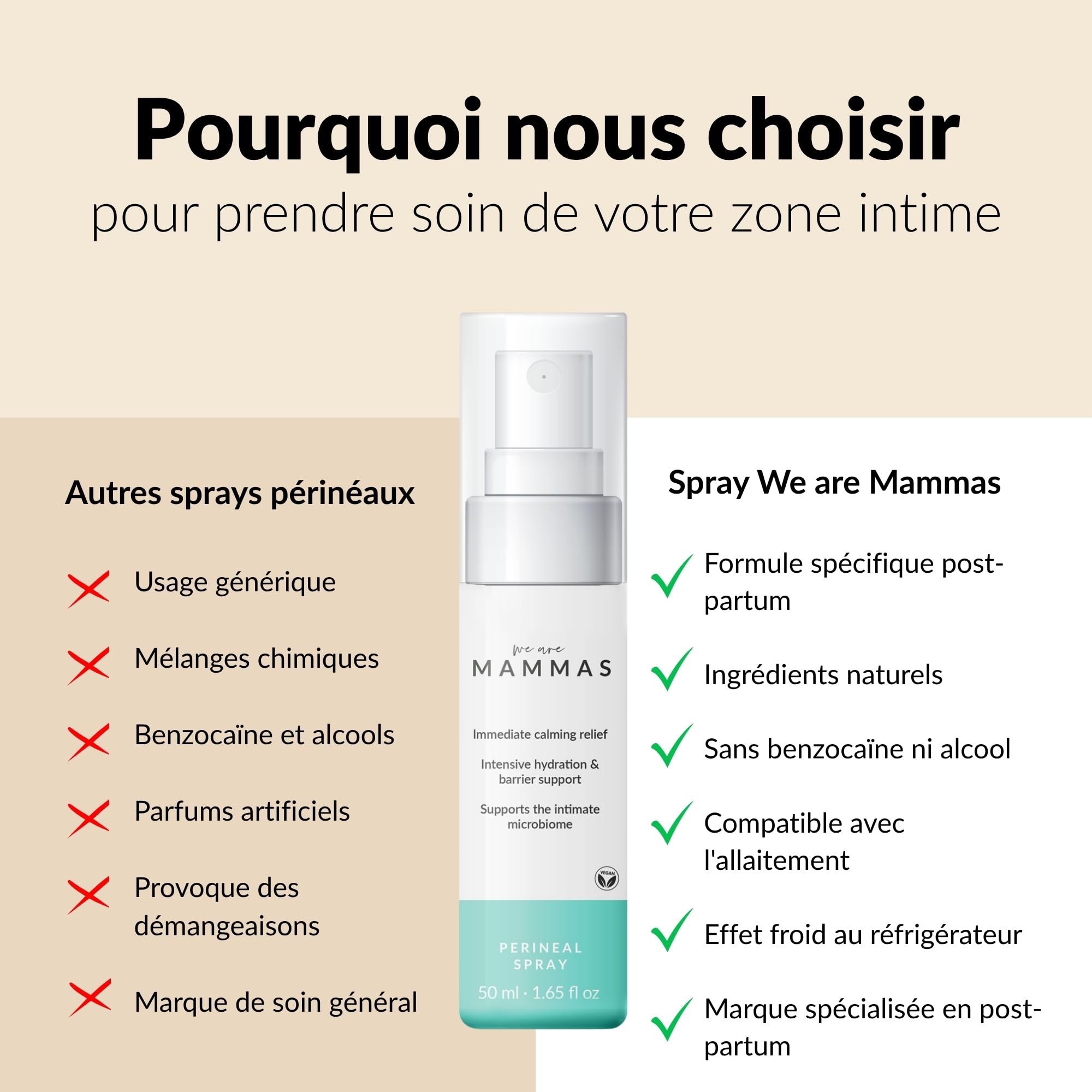 Pack soin périnéal post-partum : mousse prébiotique et spray botanique intime femme hygiène récupération intime nettoyage doux soulagement calme aloe vera hamamélis acide lactique pH équilibré flore