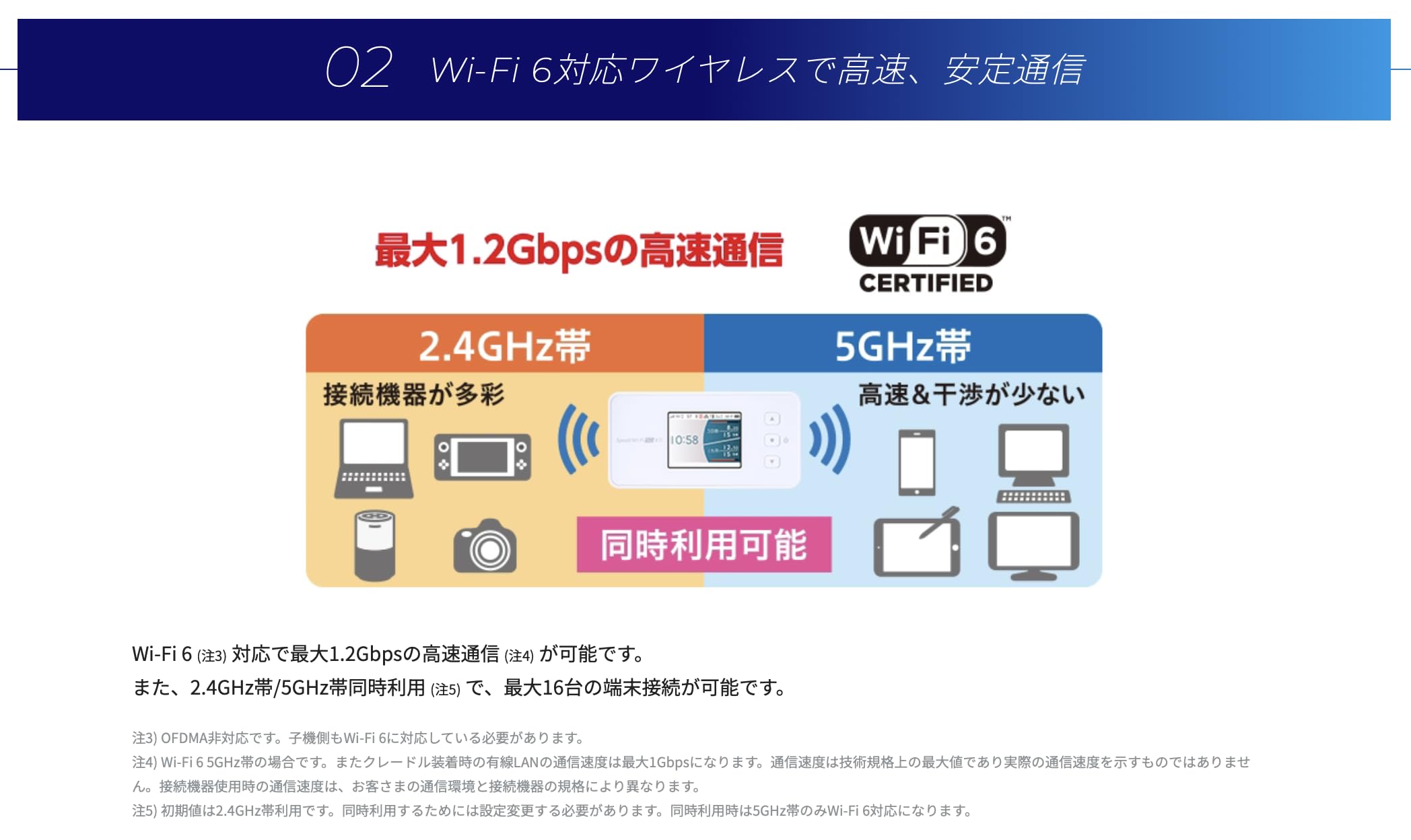 Amazon.co.jp: 【整備済み品】Speed Wi-Fi 5G X11 端末種別：モバイル