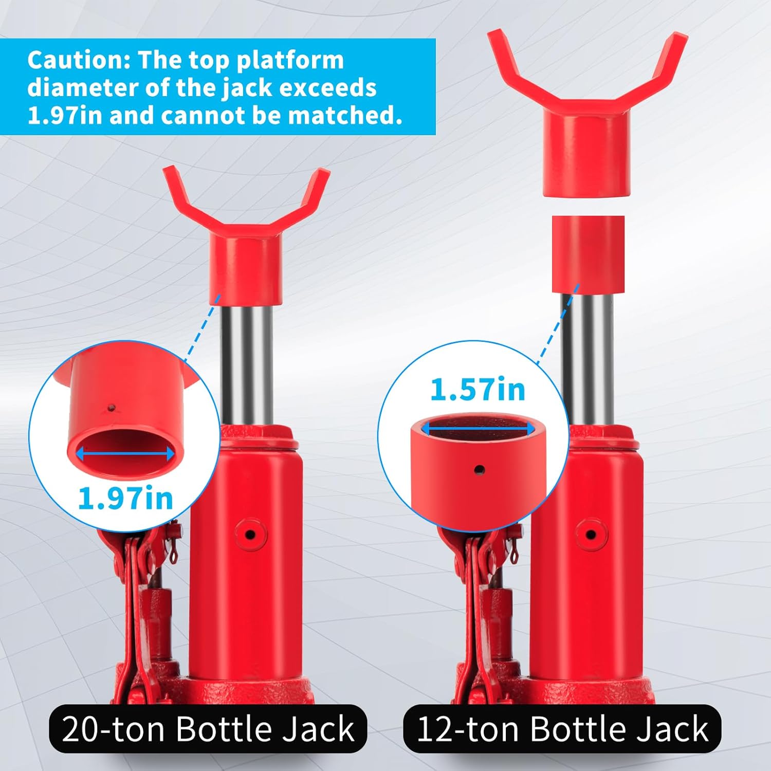 2-in-1 Bottle Jack Adapter for 12 ton/ 20 ton - Universal Steel Adapter for Safe Jack Lift, Fits 1.97-Inch or Smaller Bottle Jacks, Works with Round Axles 4.5/5" & Square Axles (3.6" Max)