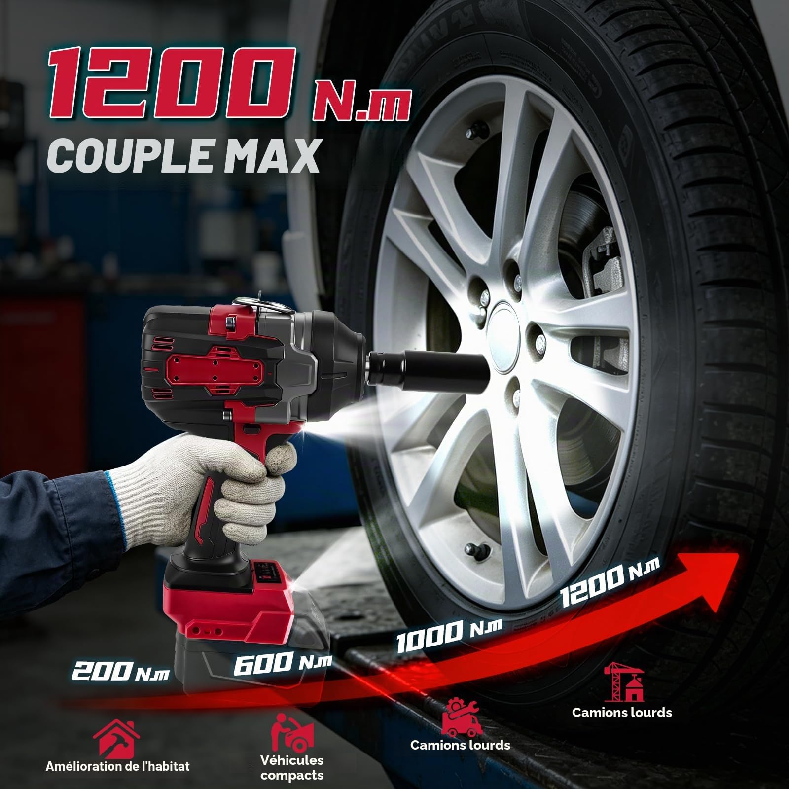 Clé à Chocs Sans Fil pour Milwaukee 18 V, 1200 N·m Visseuse a Choc Brushless 1/2", Boulonneuse a Choc Electrique avec 5 modes de vitesse, 5 douilles pour voiture maison DIY