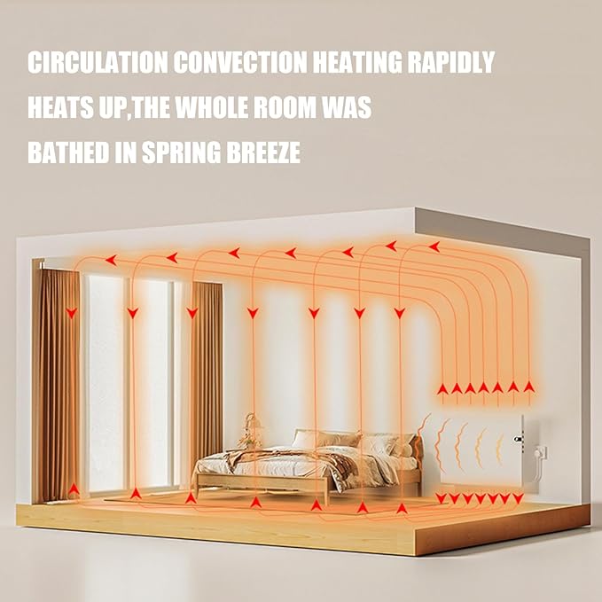 Calefactor Eléctrico de Pared Panel 400W Convección Silencioso miniatura 3