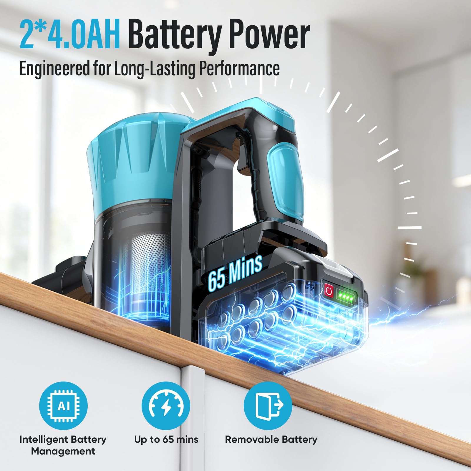 Gisam Aspiradora inalámbrica 55000 Pa/650 W/70 min, motor sin escobillas, con tres cabezales de cepillo diferentes, 1,6 L, cepillo antienredos, de pie para pelo de animales, alfombras, suelos duros