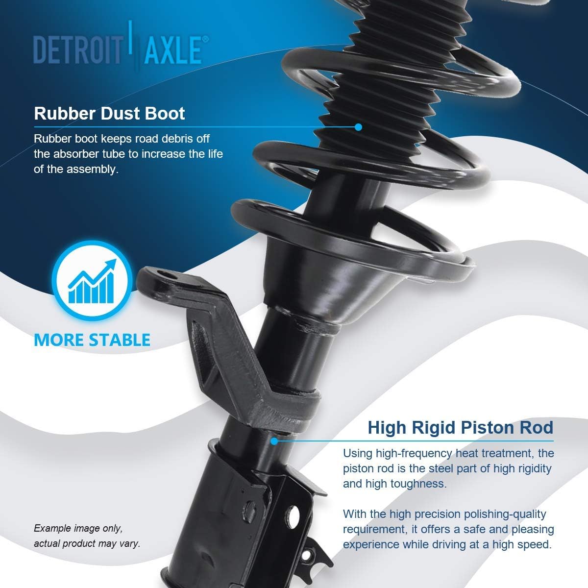 Detroit Axle - Front Right Strut for 2003-2011 Honda Element, Passenger Side Strut with Coil Spring Assembly 2004 2005 2006 2007 2008 2009 2010 Replacement Suspension Quick Install Ready Strut Shock