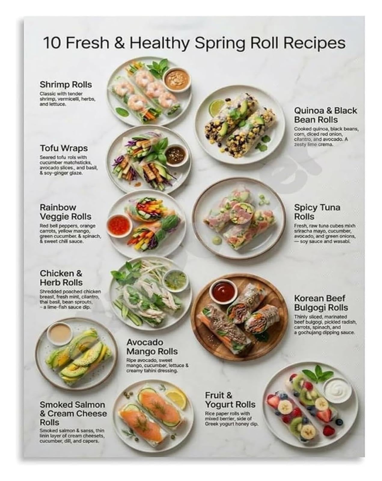 Vietnamese Food Poster Rice Paper Canvas Wall Art Kitchen Decor