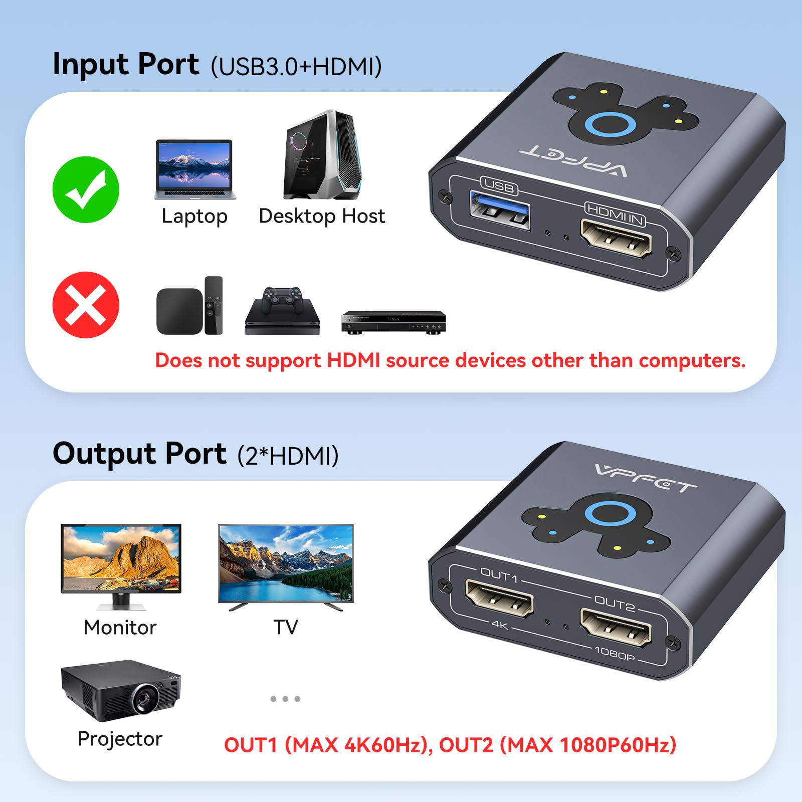 VEDINDUST HDMI Splitter Extend 4K@60Hz zu Dual HDMI Adapter Support Mirror oder Extend kompatibel mit Windows XP/7/8/10/11 und macOS geeignet für Monitore Fernseher Projektoren
