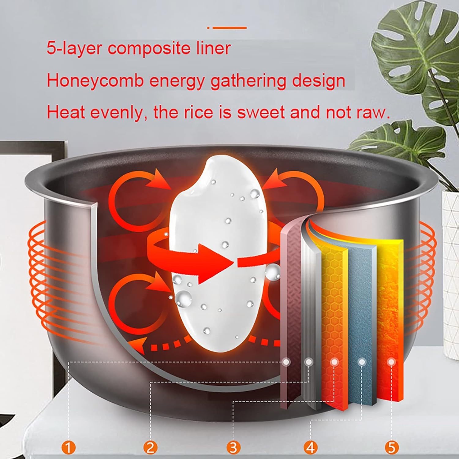 Rice Cooker (3L-600W) Household Smart Multi-function Rice Cooker, 24 Hours Appointment, Smart Heat Preservation, for 2-4 People 220-240V US/EU