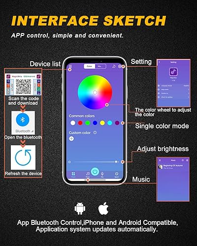 Miniatura 6 de Qasim Anillo de halo RGB de ojo de demonio ojo de diablo ojo de pez para automóvil, motocicleta de 2.52.83.0 pulgadas, lente de proyector,