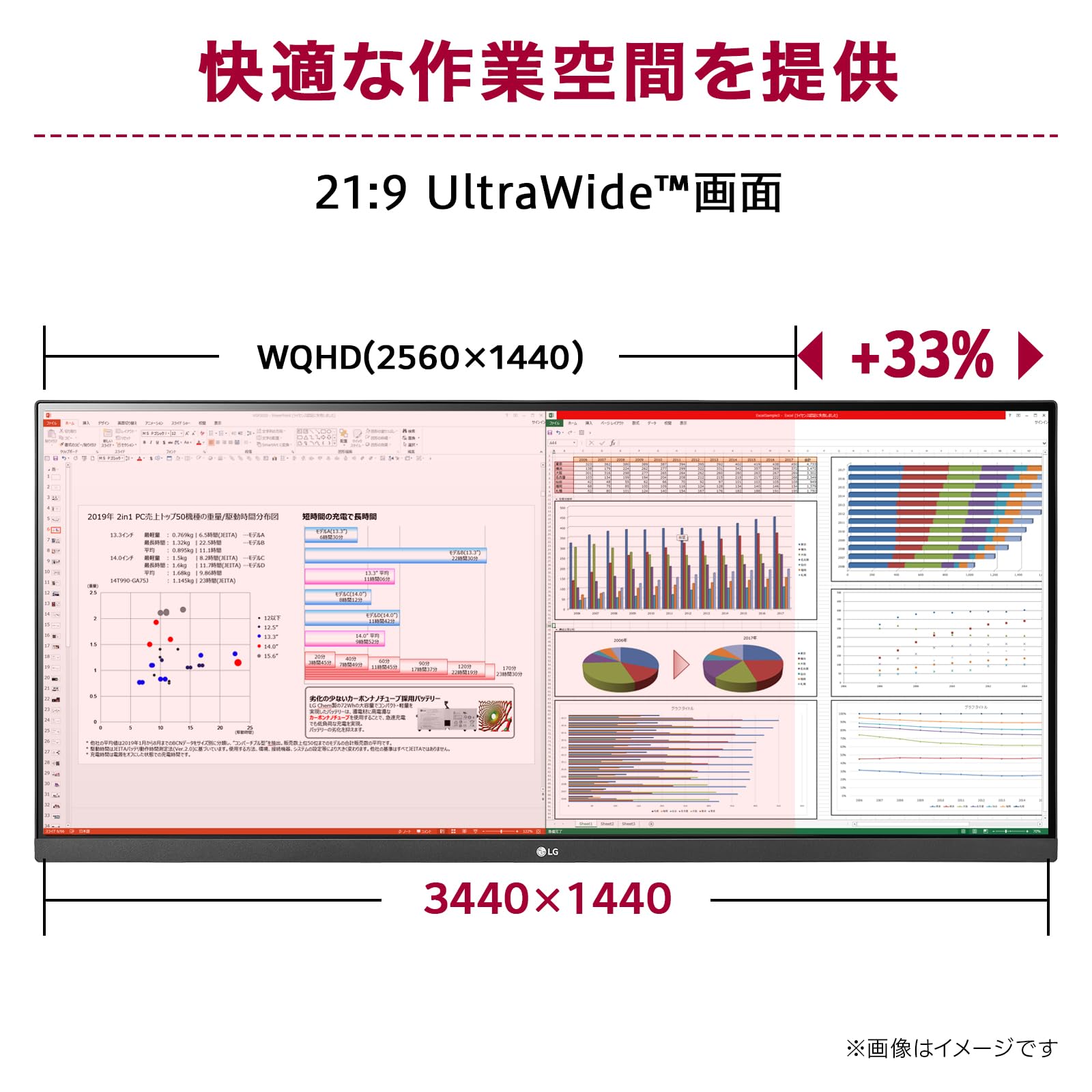 Amazon.co.jp: LG モニター ディスプレイ 平面 29WQ500-B 29インチ