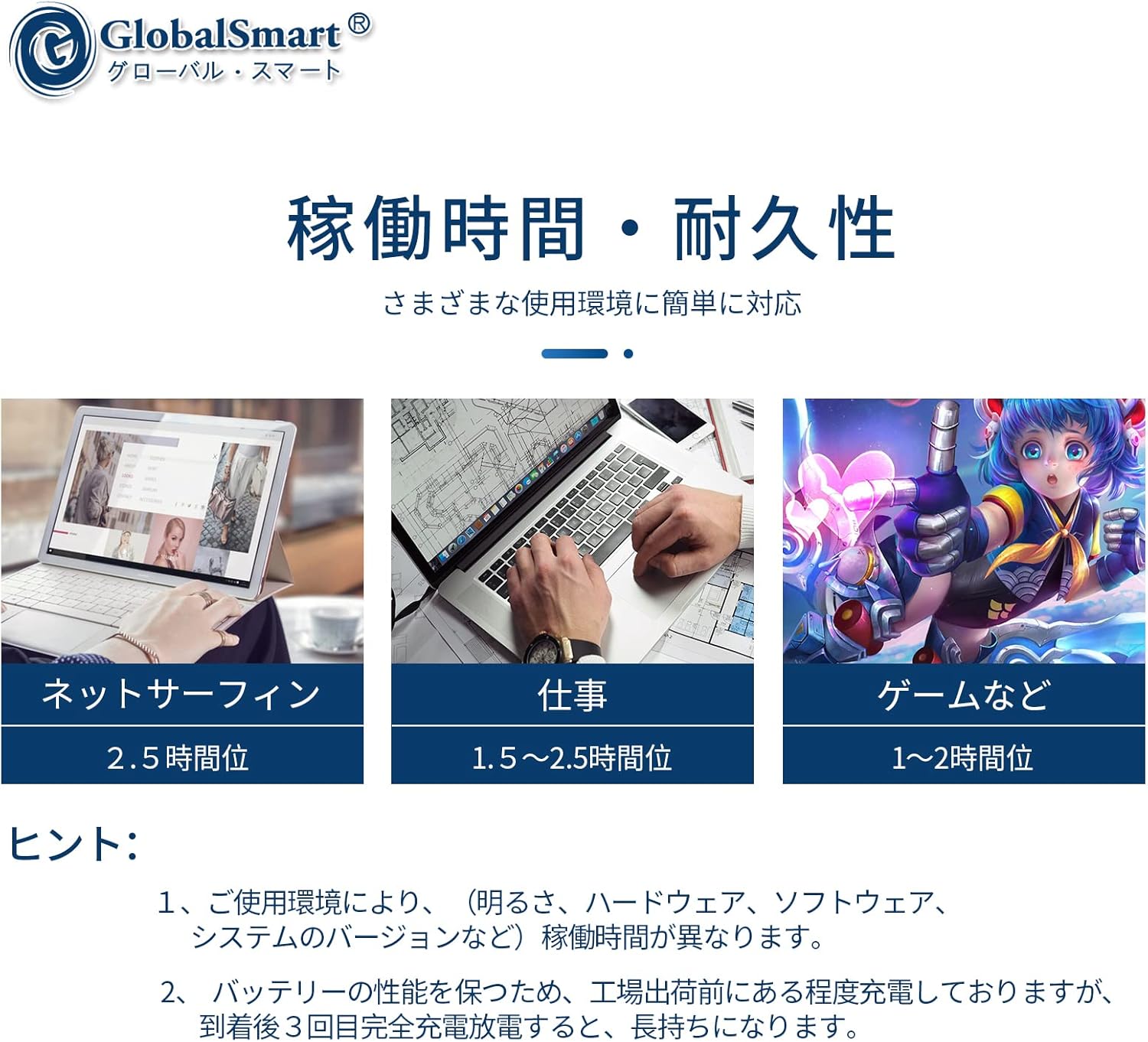 富士通 ノートパソコン（PC）LIFEBOOK S904/J 製品詳細 -FMWORLD（法人